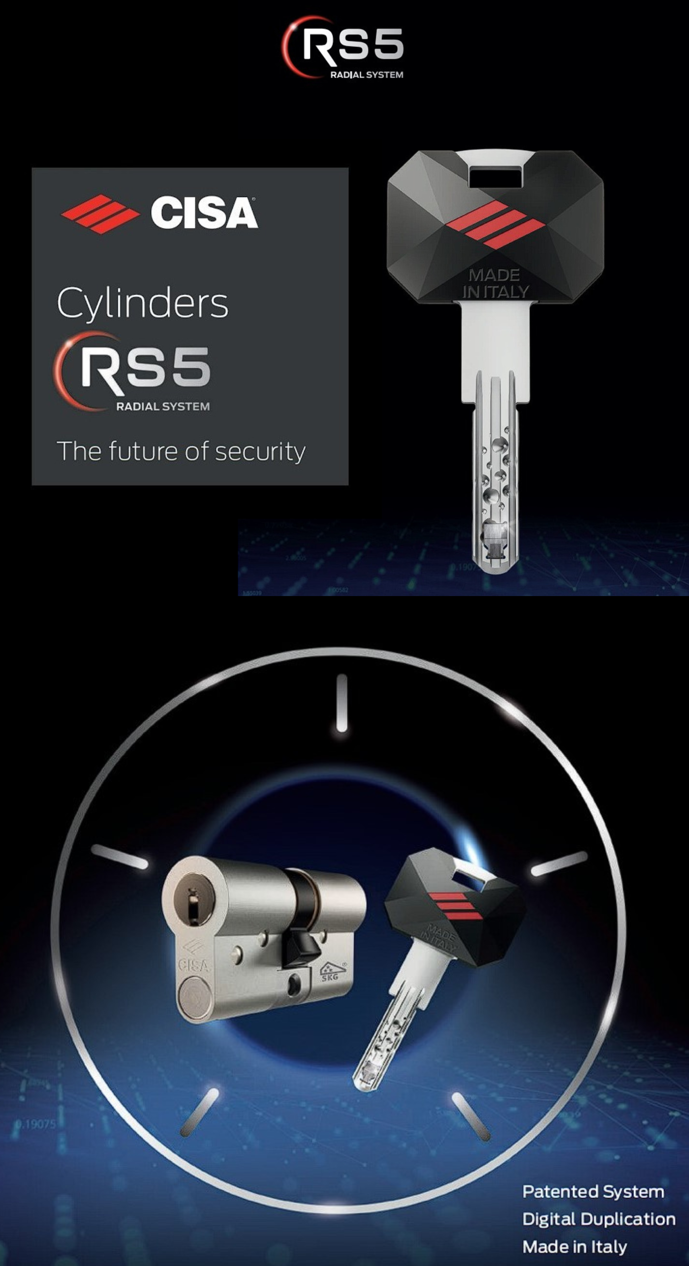 RS5