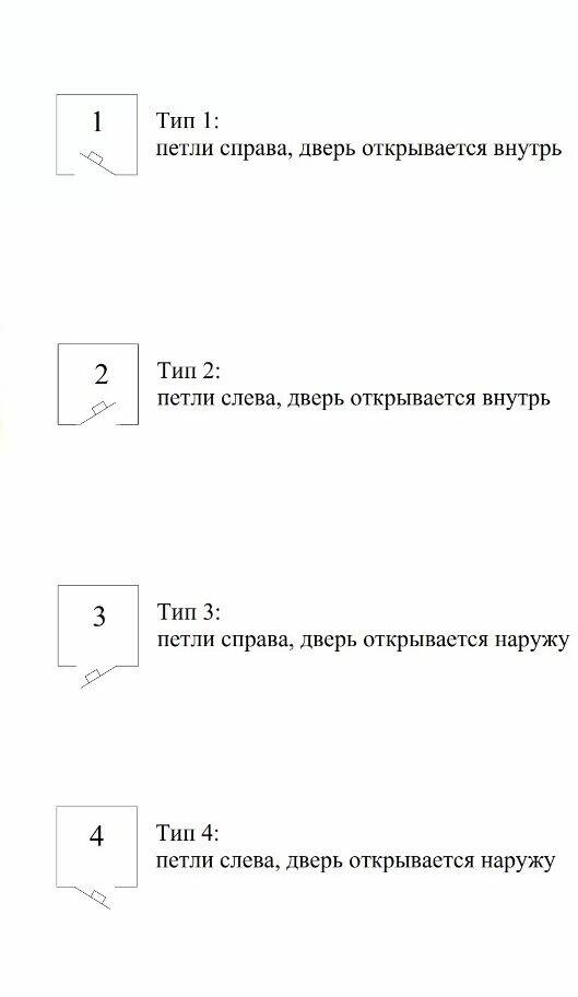 схема участков.png