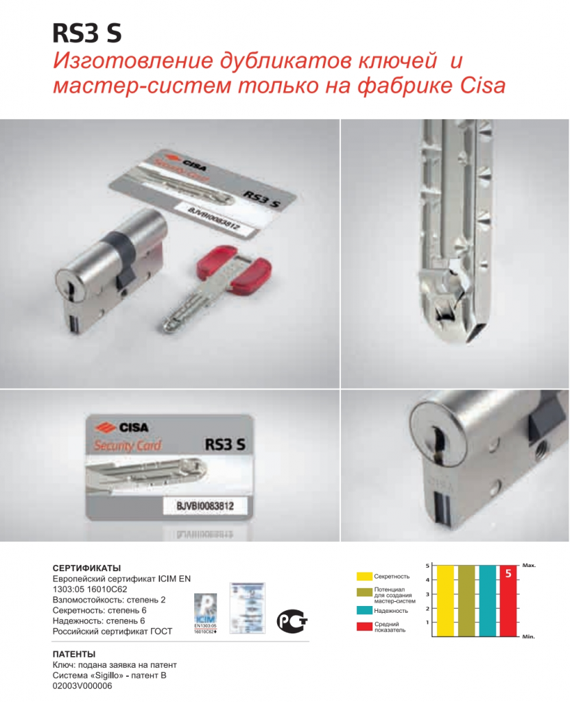 Cisa RS3 S описание 2.png