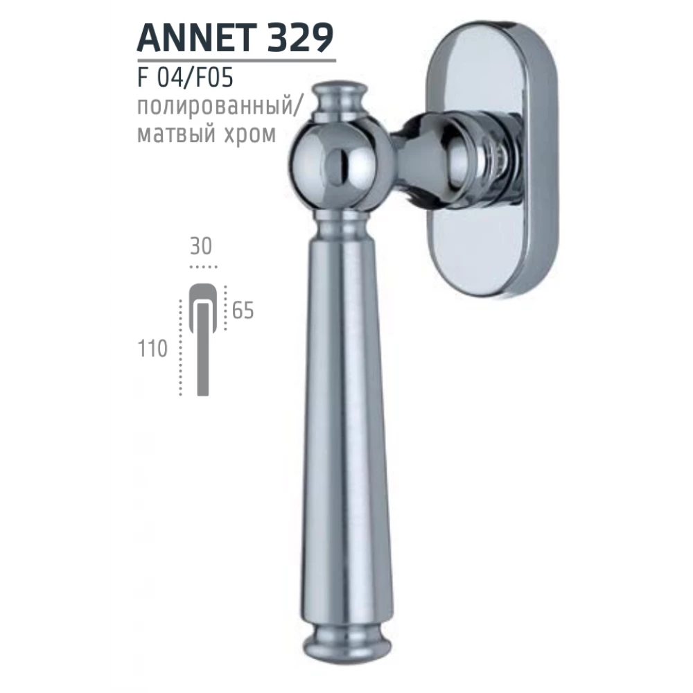 Оконная ручка Extreza схема Annet 2.jpg