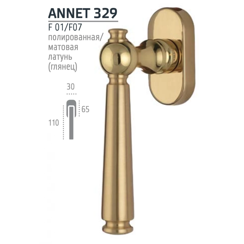 Оконная ручка Extreza схема Annet.jpg