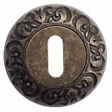 Накладка на ключ буратино Venezia KEY-1 D4 (античная бронза)